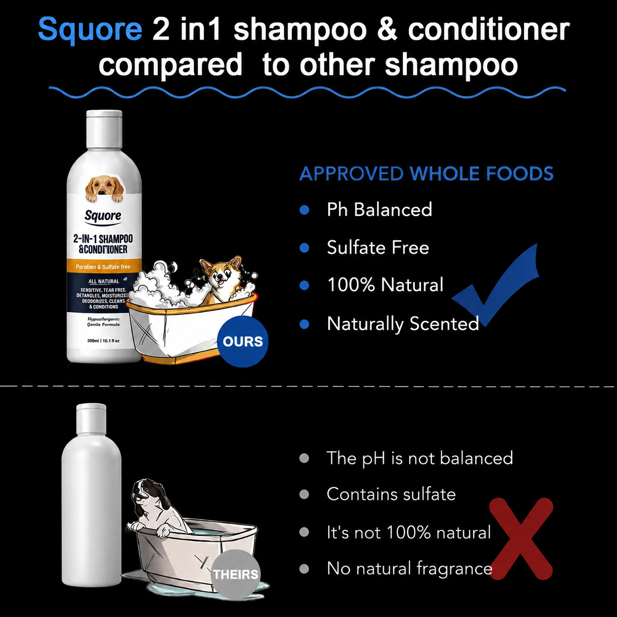 Puppy Shampoo And Conditioner 2 In 1 Natural Moisturizing Shampoo
Moisturizing Dog Shampoo For Sensitive Skin PH Balanced